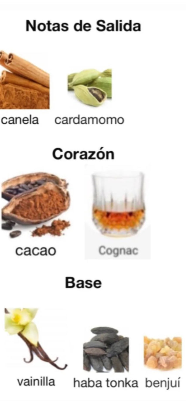 CHOCOLATE - BHARARA