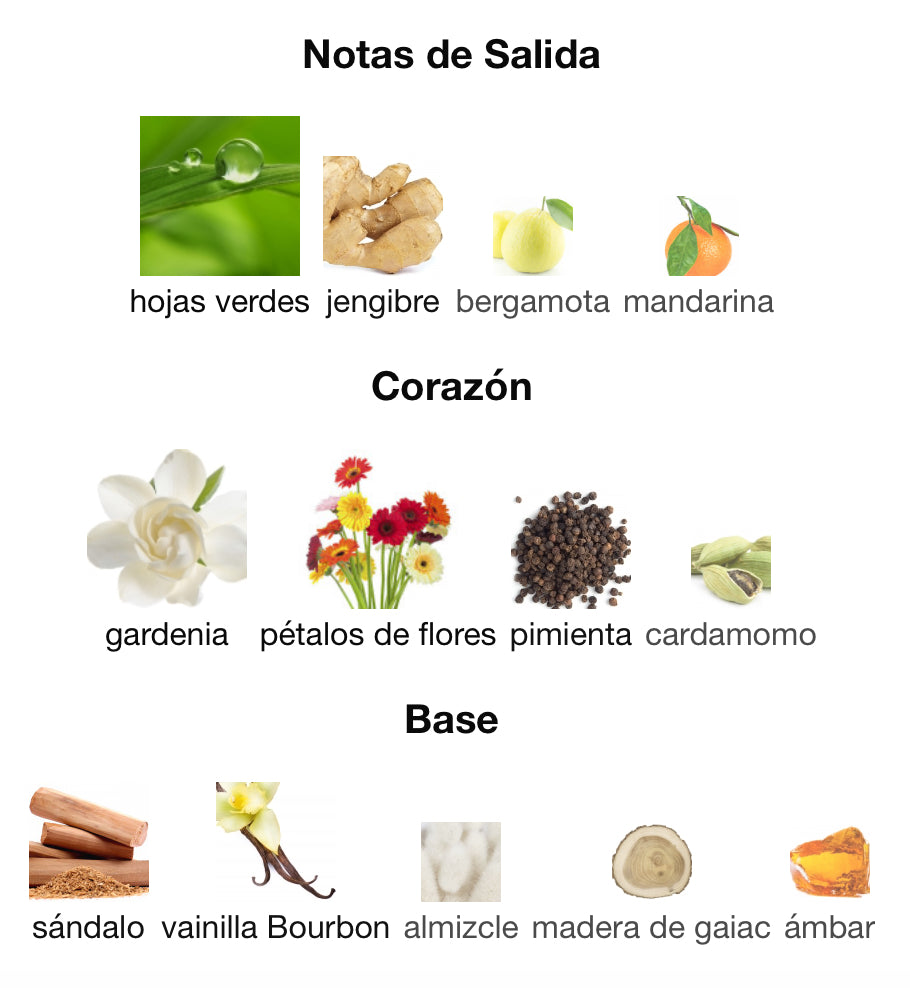 212 SEXY MEN - CAROLINA HERRERA