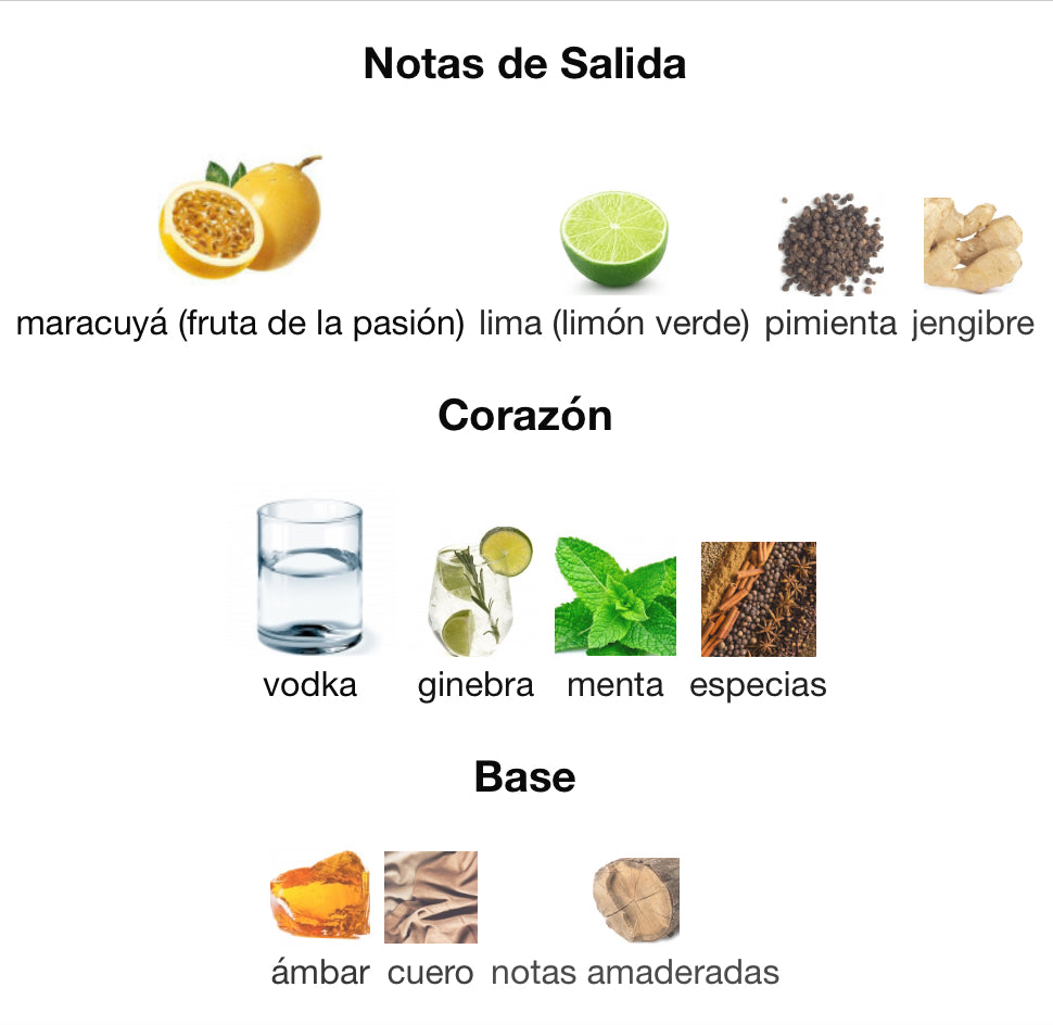 212 VIP MEN - CAROLINA HERRERA