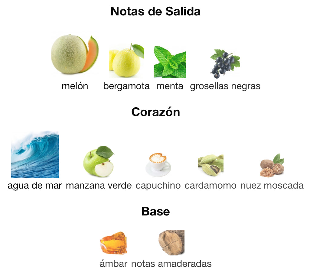 BLUE SEDUCTION - ANTONIO BANDERAS