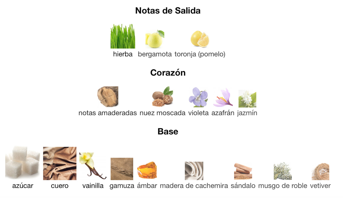 CH MEN - CAROLINA HERRERA