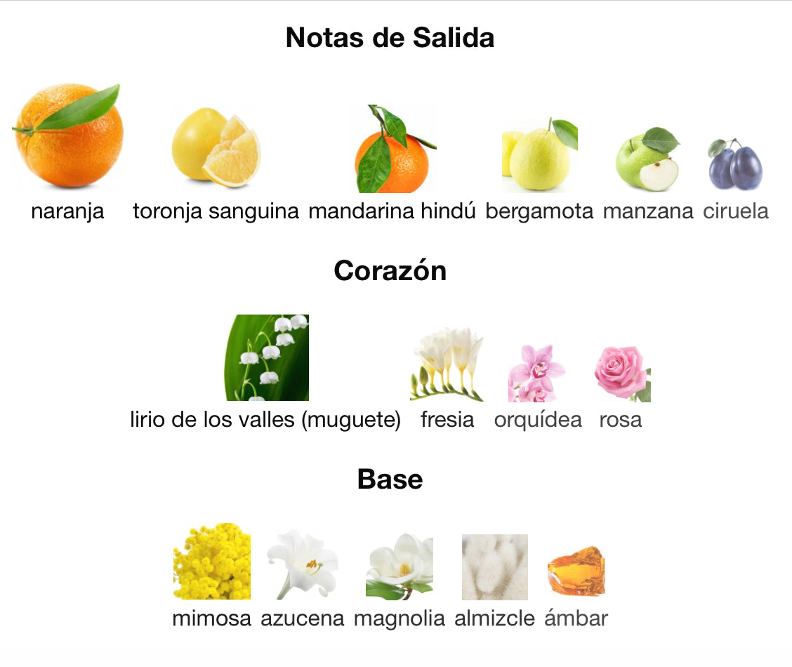 CLINIQUE HAPPY - CLINIQUE