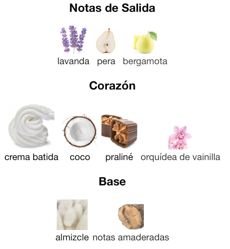 CLOUD - ARIANA GRANDE