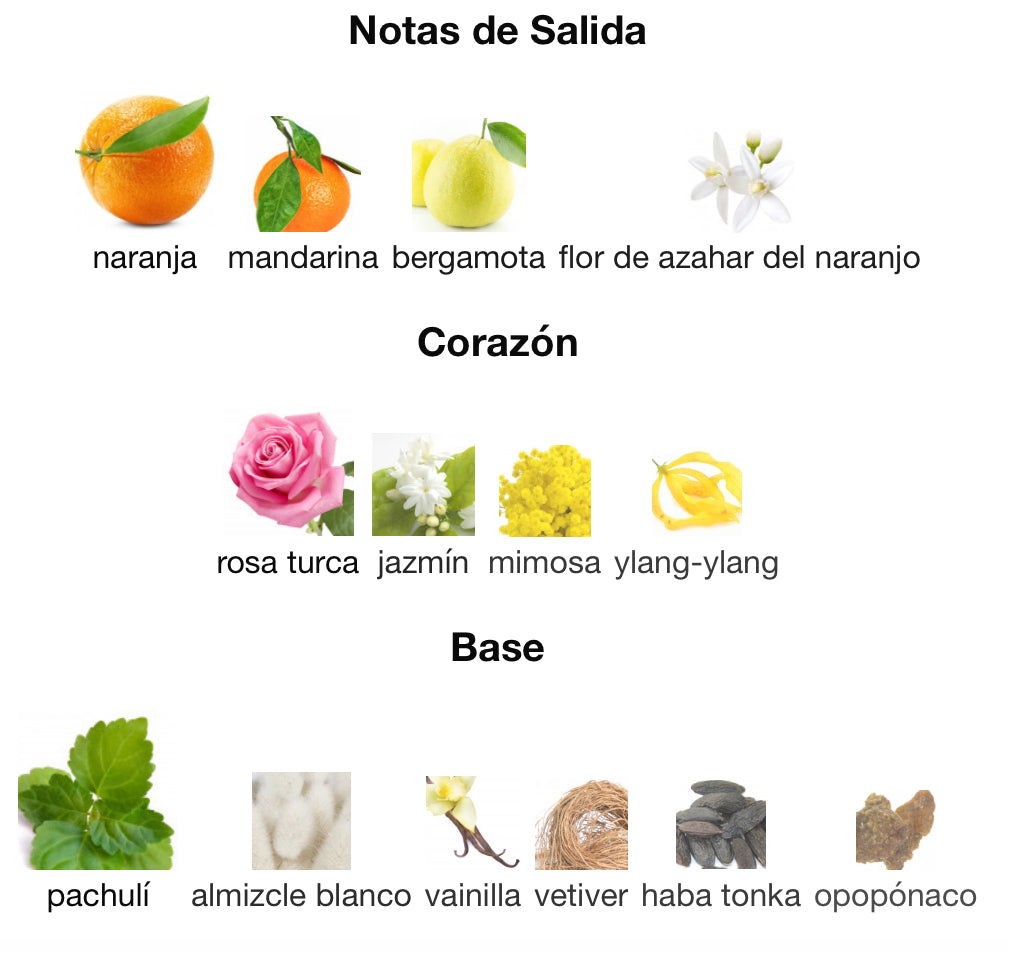 COCO MADEMOISELLE - CHANEL