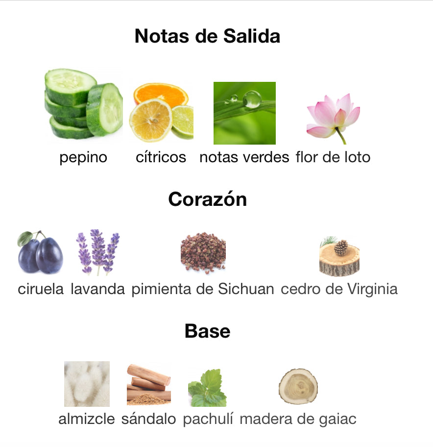 ETERNITY AQUA - CALVIN KEIN