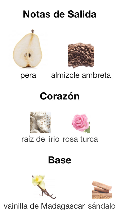 GOD IS A WOMAN - ARIANA GRANDE