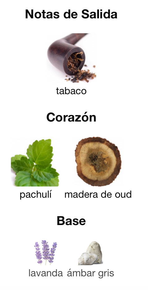 GOODNESS OUD - RIIFFIS
