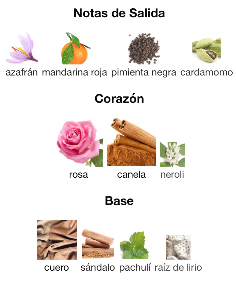 ONE MILLION - PACO RABANNE EDT