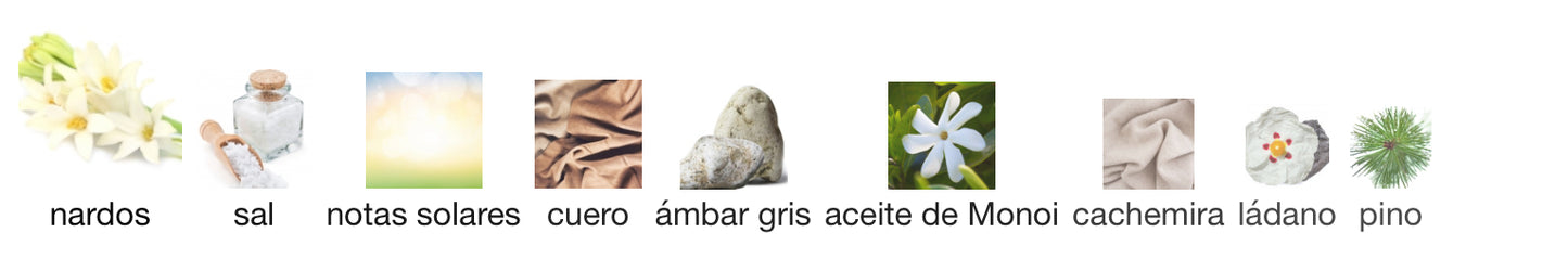 ONE MILLION PARFUM - PACO RABANNE