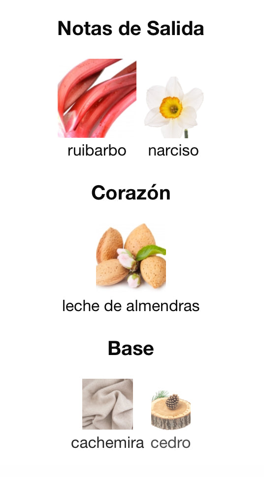 PERFECT - MARC JACOBS