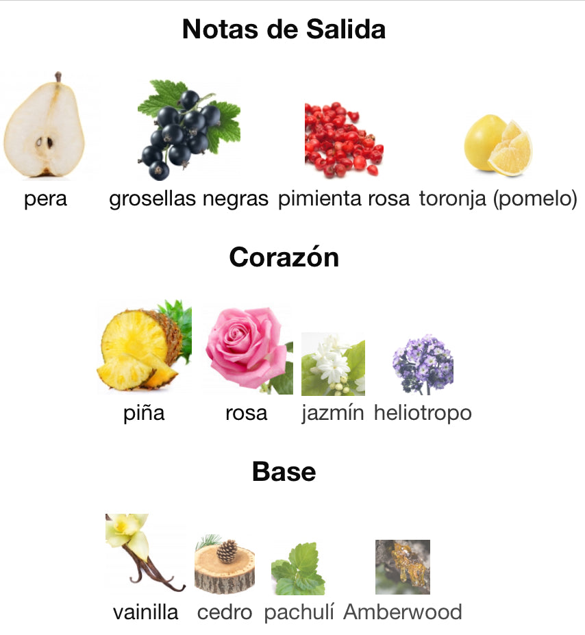 SI PASSIONE - GIORGIO ARMANI