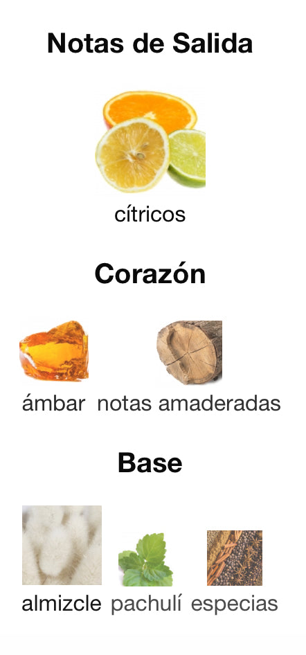 TURATHI BLUE - AFNAN