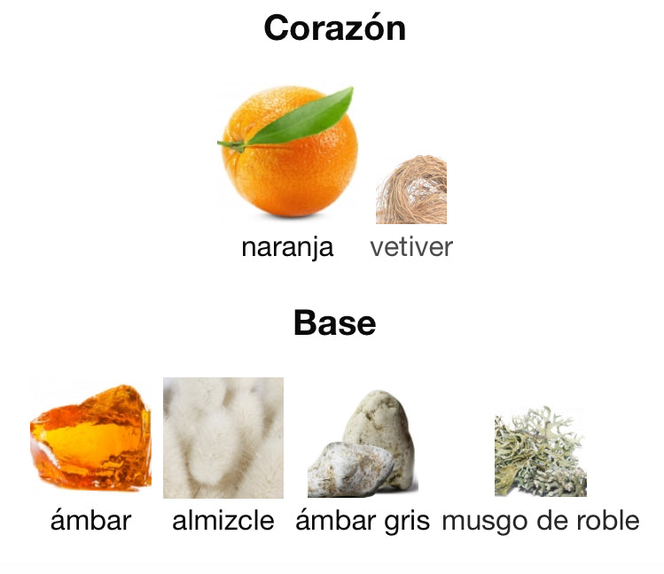 ULTRAVIOLET MAN - PACO RABANNE