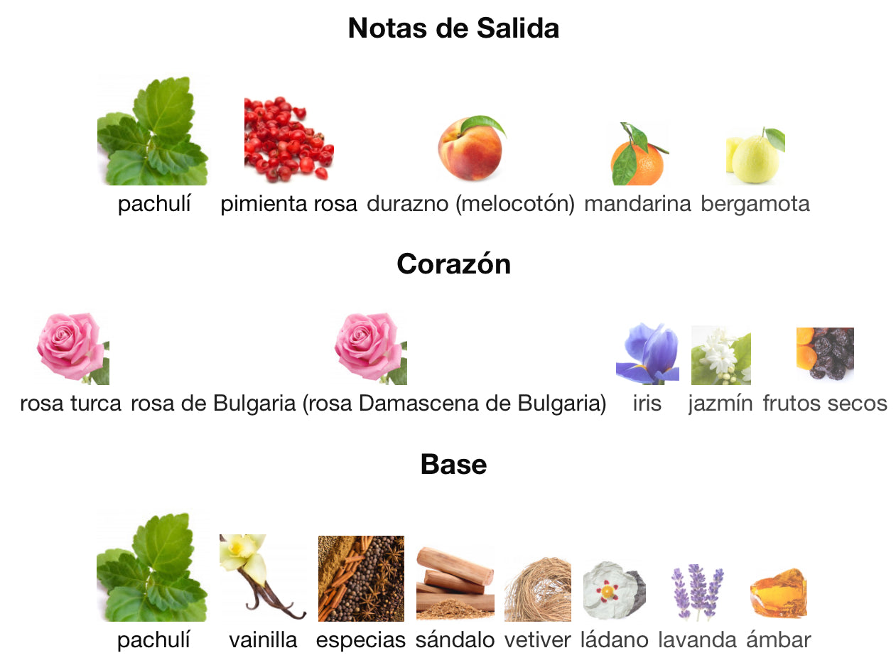 ALLURE SENSUELLE - CHANEL