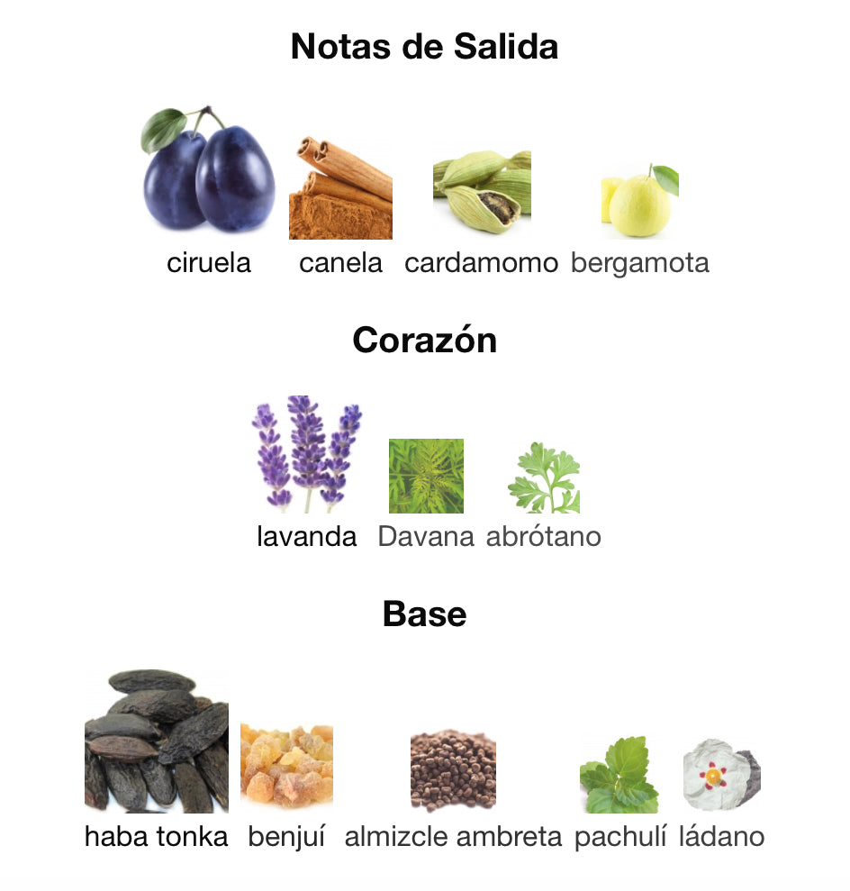 “LE MALE” ELIXIR ABSOLU - JEAN PAUL GAULTIER - PARFUM INTENSE